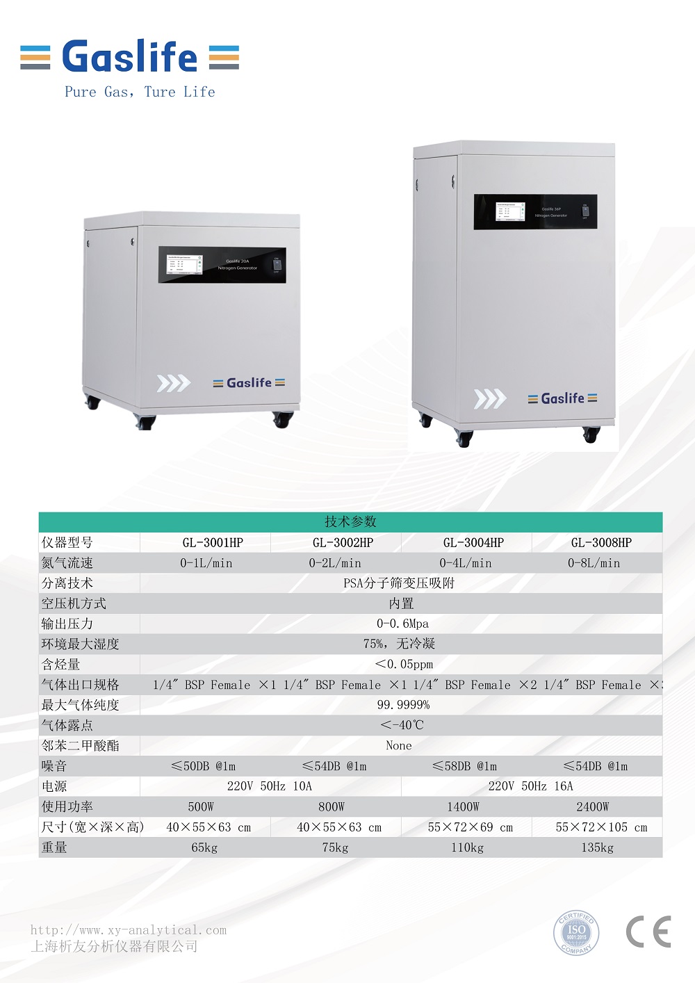 氮气发生器6N彩页_2.jpg